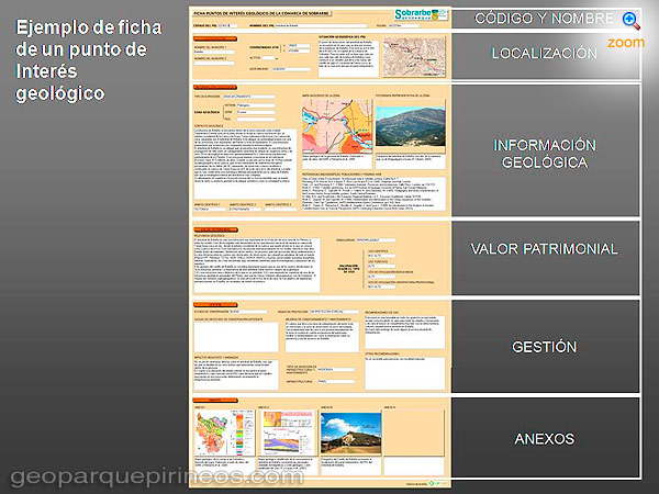 Geological Landforms